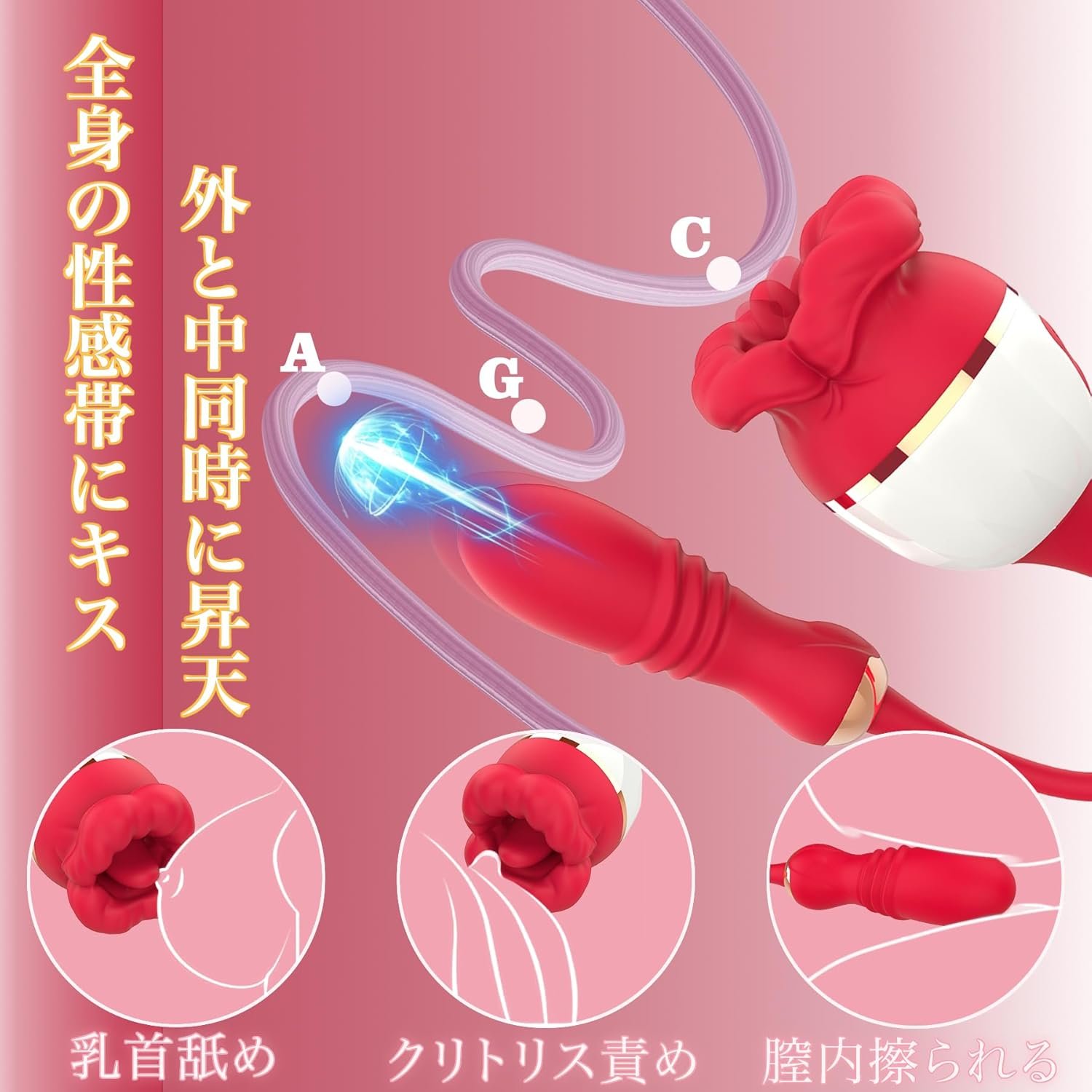 Innovative 3-in-1 pleasure: Licking Sucking and Vibrating